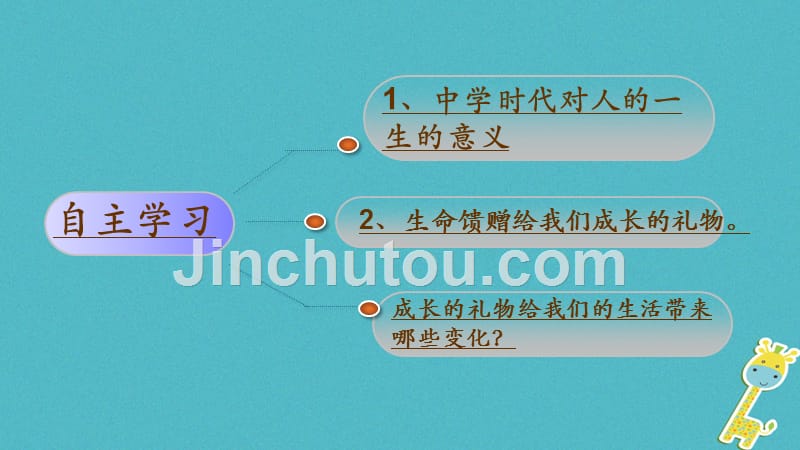 2018年七年级道德与法治上册 第一单元 成长的节拍 第一课 中学时代 第1框《中学序曲》课件 新人教版_第3页