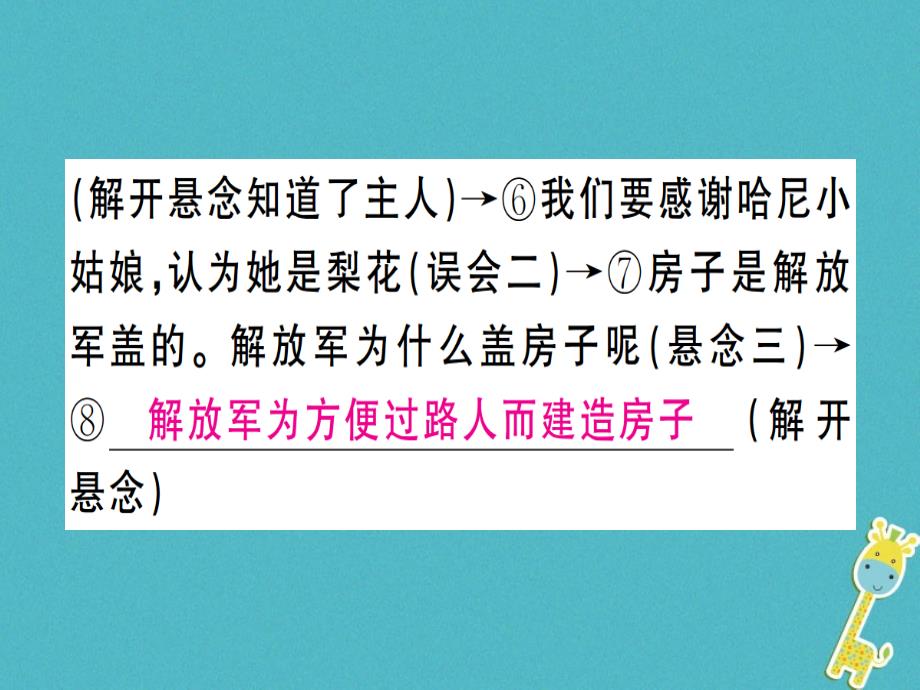 2018年九年级语文上册 第四单元 综合性学习 走进小 说天 地课件 新人教版_第4页