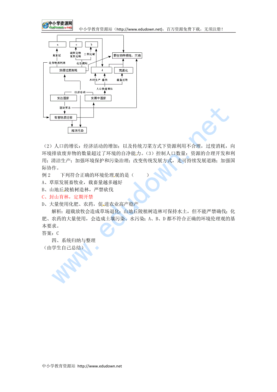 鲁教版地理选修6《当代面临的环境问题》word学案（3）_第3页