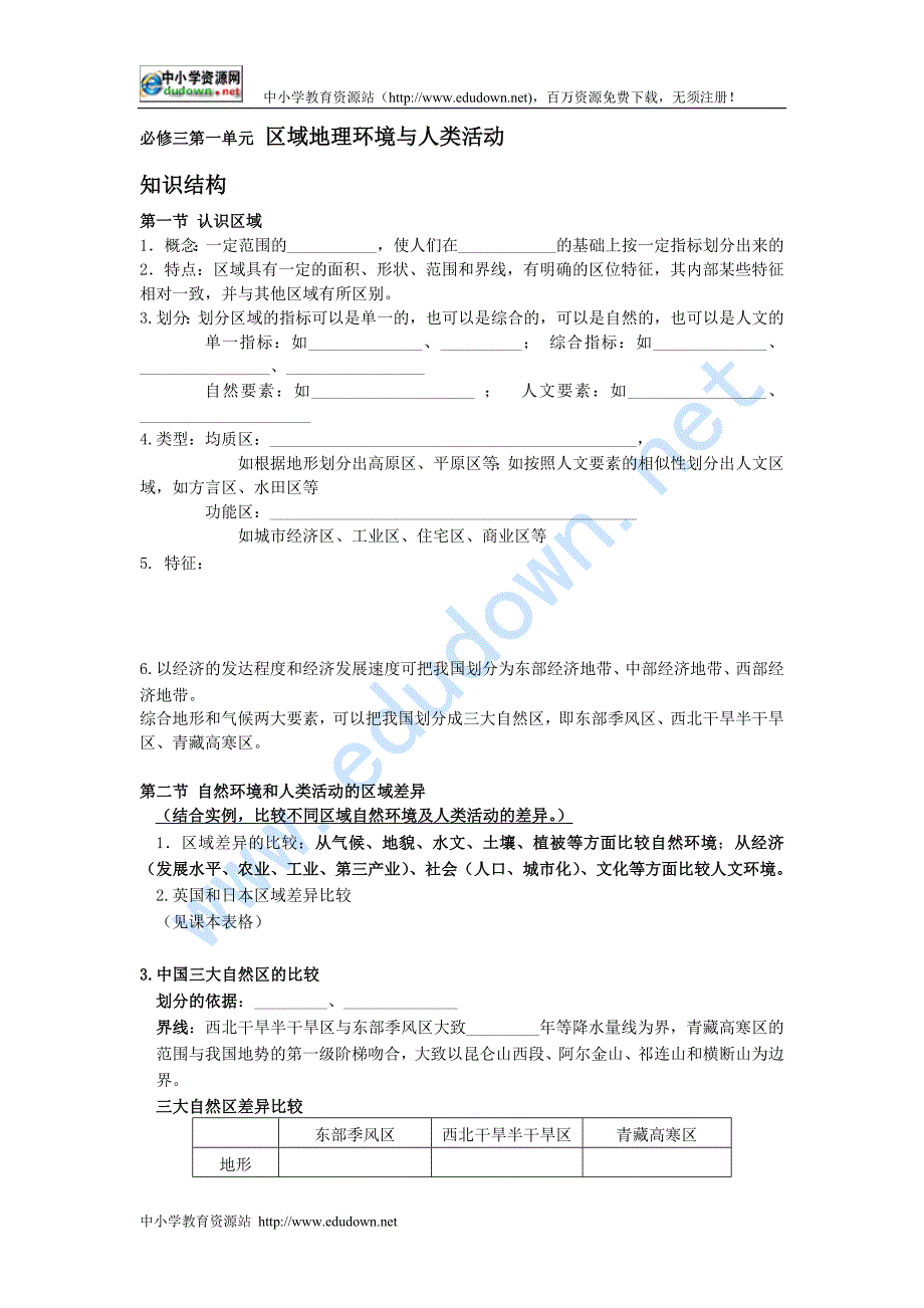 鲁教版地理必修3《第一单元 区域地理和人类活动》word学案_第1页