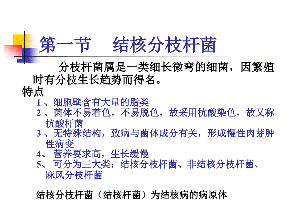 第十三章呼吸道感染细菌(ppt-56)_第2页