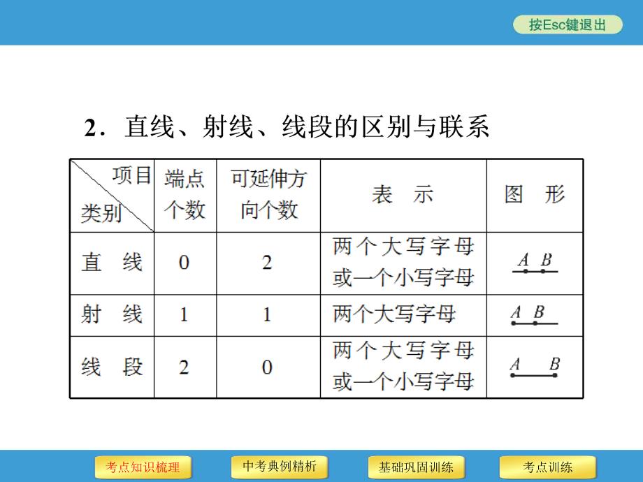 线段、角、相交线与平行线_第4页