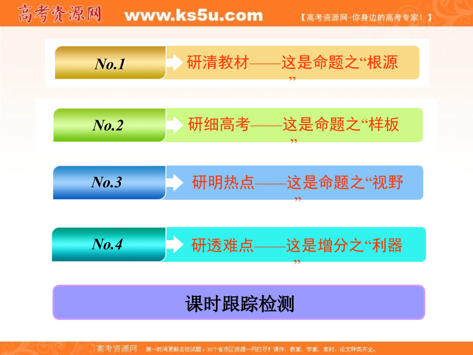 2018-2019学年高中新三维一轮复习地理中图版课件：第二部分 第一章 第一讲 人口增长的模式及地区分布环境承载力与人口合理容量 _第2页