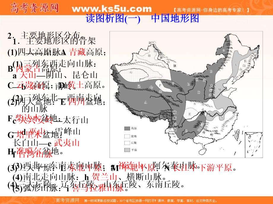 2018-2019学年高中新三维一轮复习地理中图版课件：第三部分 区域地理——辨其地、知其征 第三讲 中国地理概况 _第3页