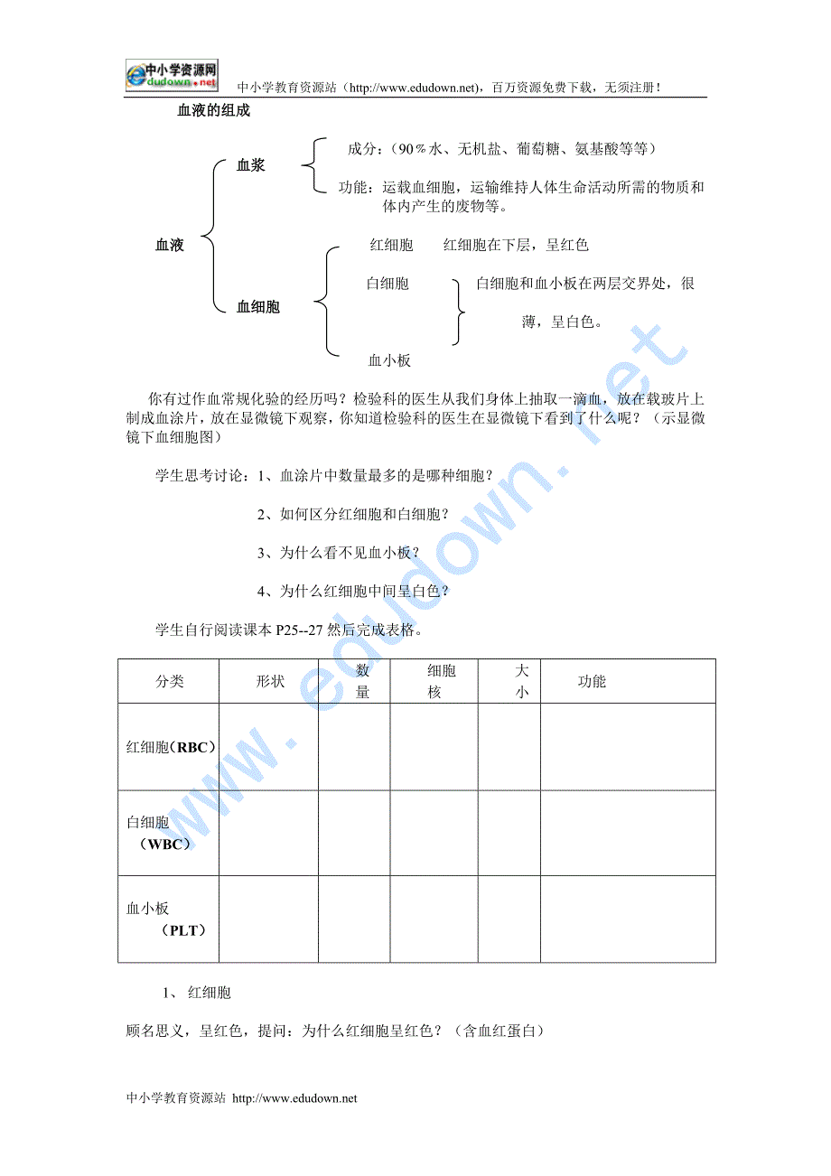 冀教版生物七下第一节《 物质运输的载体》word教案一_第2页