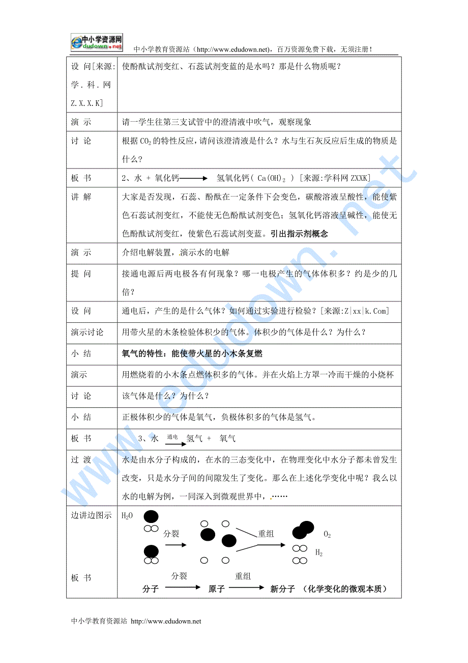 九年级化学1.1《 空气》教案）_第2页