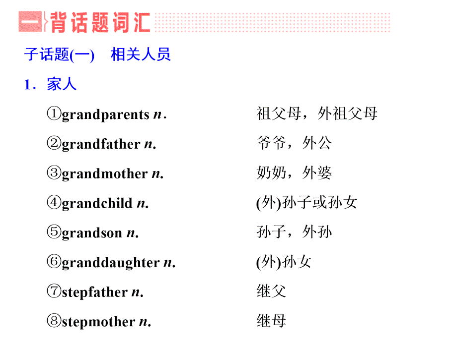 2018-2019学年高中新三维一轮复习英语江苏专版实用课件：话题晨背 话题二 家庭、朋友和周围的人 _第2页