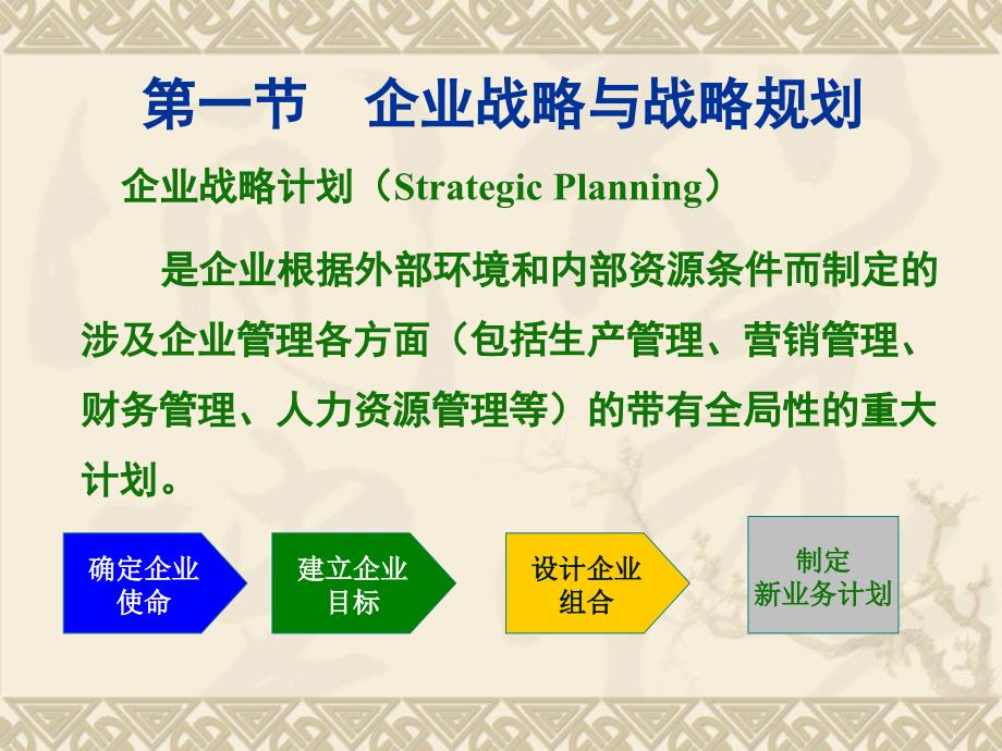 战略规划和营销管理_第2页