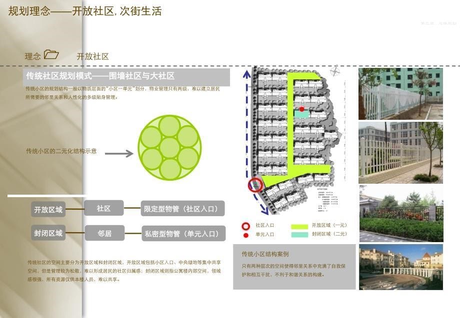 绿地住宅小区规划模式产品系列及标准化55p_第5页