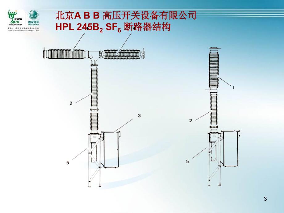 国网培训(sf6开关试验)_第3页