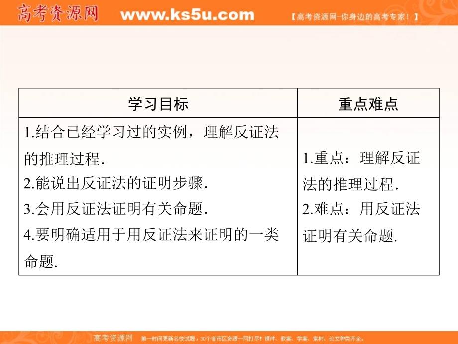 2018年数学同步优化指导（北师大版选修2-2）课件：第1章 3 反证法 _第2页