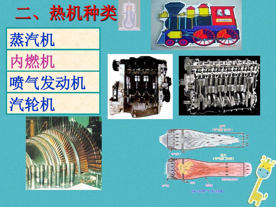 2018年九年级物理全册 14.1热机课件 新人教版_第3页