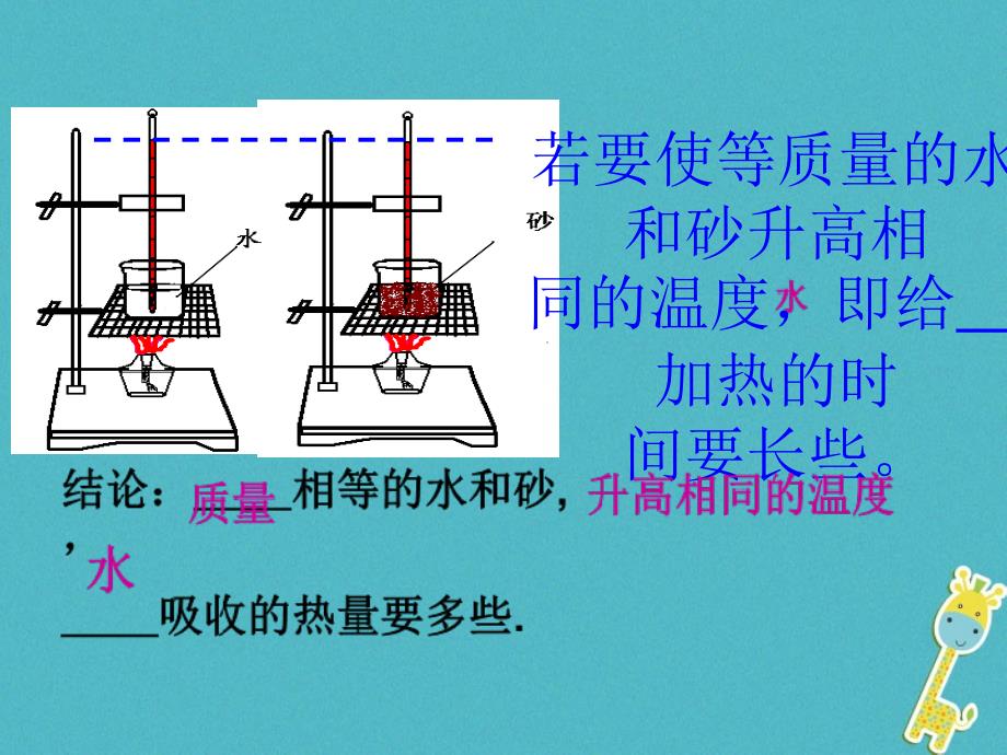 2018届九年级物理上册12.3研究物质的比热容教学课件新版粤教沪版_第4页