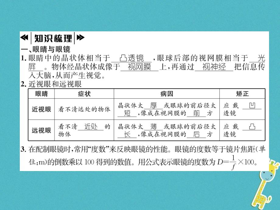 2018年八年级物理上册3.7眼睛与光学仪器习题课件新版粤教沪版_第3页