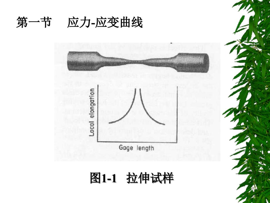 金属材料力学性能 第一章 材料的拉伸性能_第2页