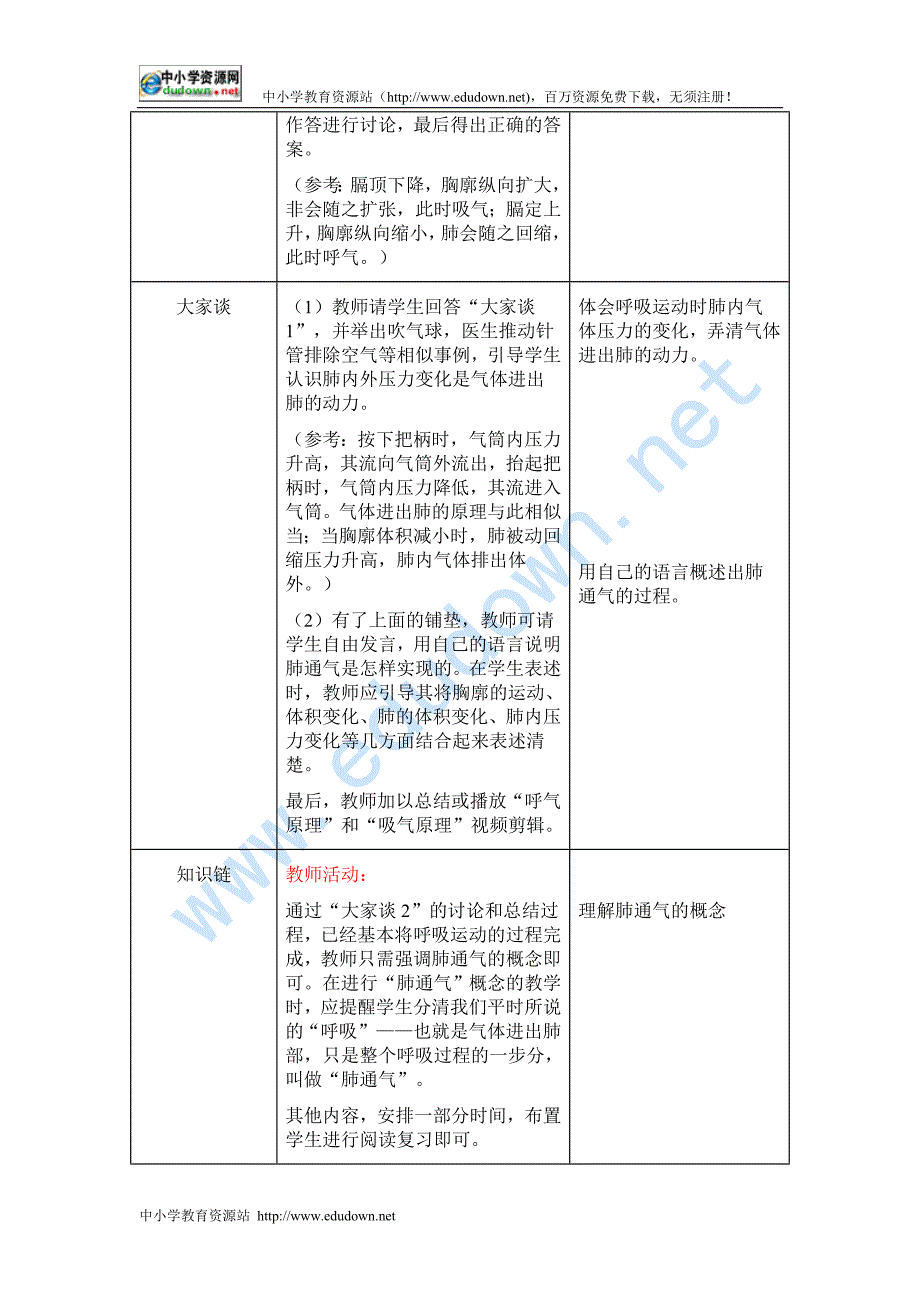 冀教版生物七下第一节《 呼吸》word教案二_第3页