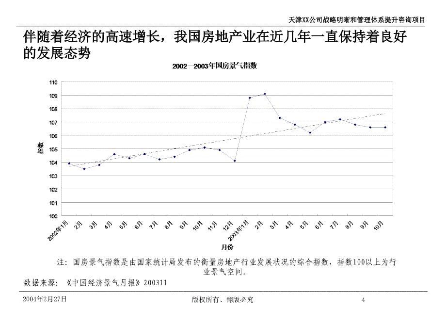 某知名咨询公司做的--xx公司战略明晰和管理体系提升咨询项目建议书_第5页