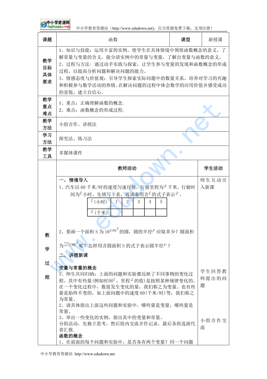 鲁教版七上6.1《函数》word教案_第1页