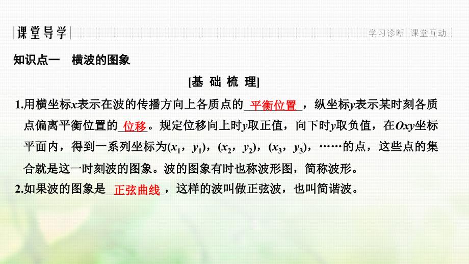 浙江省2018_2019版高中物理第十二章机械波第2课时波的图象课件新人教版选修_第3页