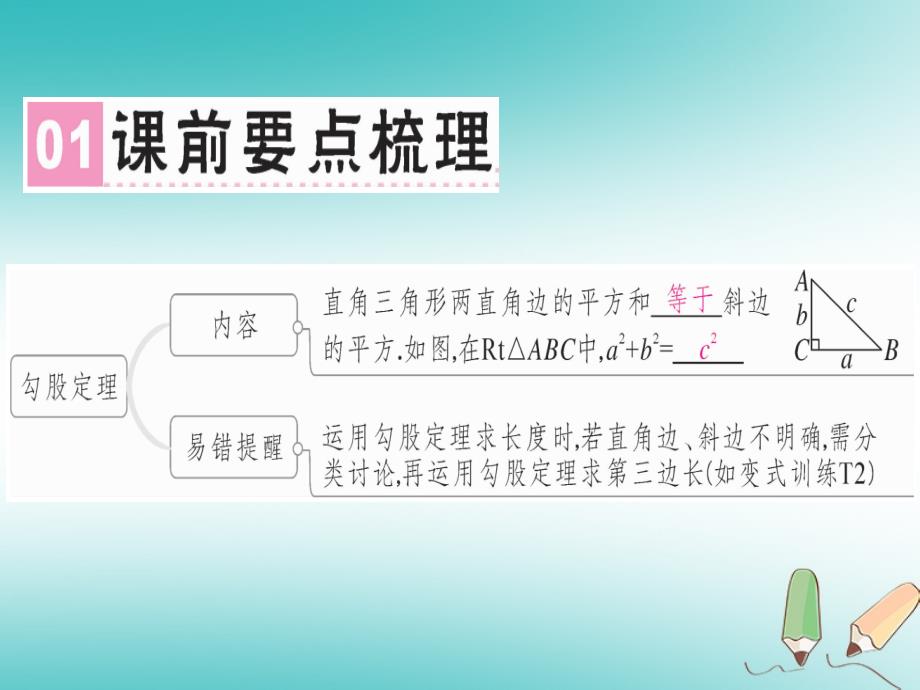 广东专版2018年秋八年级数学上册第一章勾股定理1.1探索勾股定理1习题讲评课件新版北师大版_第2页