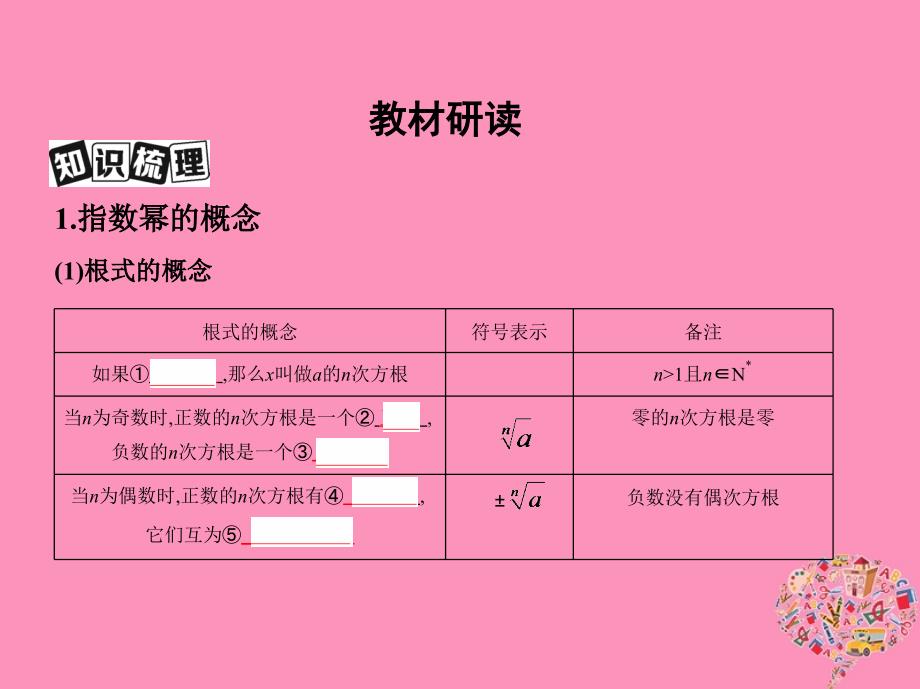 北京专用2019届高考数学一轮复习第二章函数第五节指数与指数函数课件文_第3页