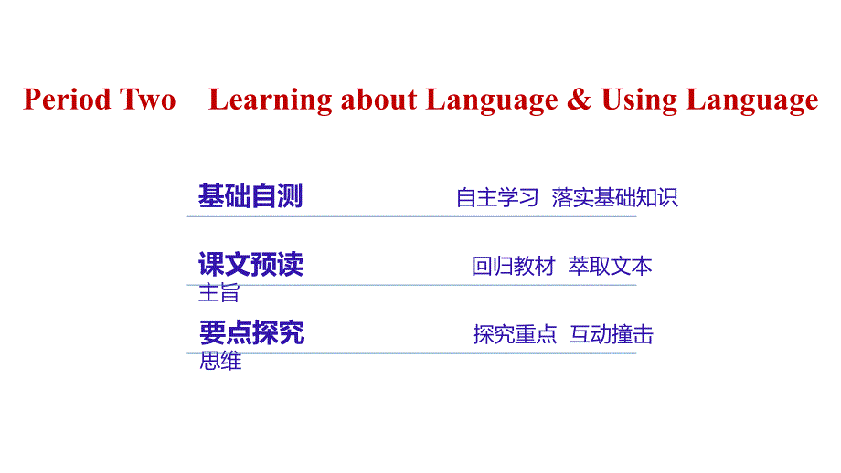 2018年高中人教版英语选修七课件：unit 4 sharing period two _第2页