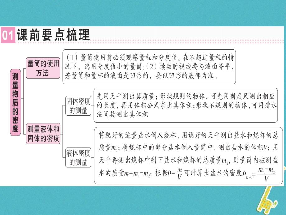 广东专用2018年八年级物理上册第六章第3节测量物质的密度习题课件新版新人教版_第1页