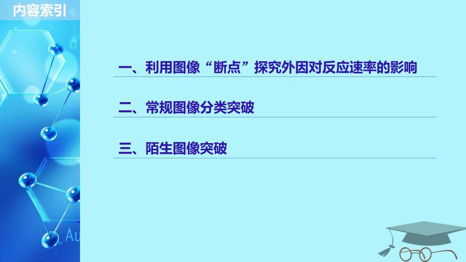 2019版高考化学一轮复习第七章化学反应速率和化学平衡专题讲座三“化学反应速率化学平衡图像”类型与突破课件_第2页