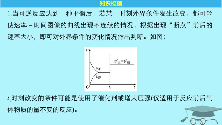 2019版高考化学一轮复习第七章化学反应速率和化学平衡专题讲座三“化学反应速率化学平衡图像”类型与突破课件_第4页