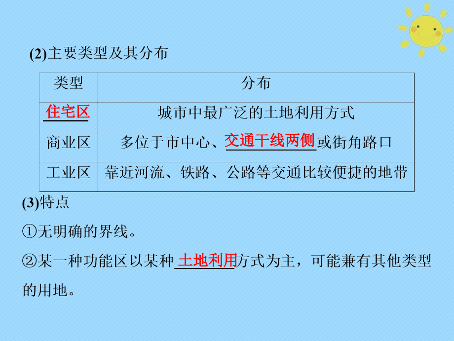 2019版高考地理一轮复习 第2部分 人文地理 第8章 城市与城市化 第一讲 城市内部空间结构和不同等级城市的服务功能课件 新人教版_第4页