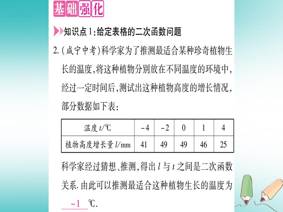 2018秋九年级数学上册第21章二次函数与反比例函数21.4二次函数的应用第4课时二次函数在给定图表问题中的应用作业课件新版沪科版_第3页