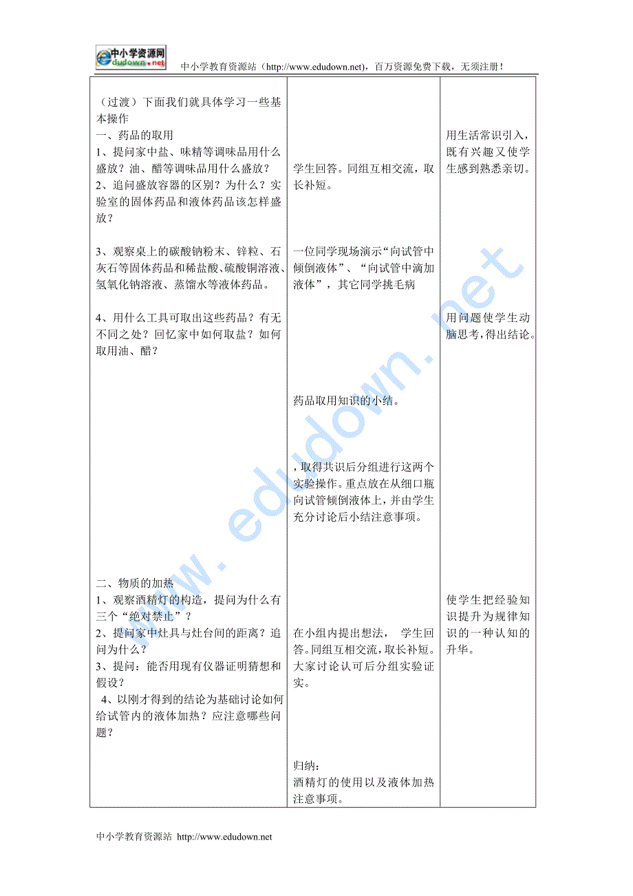 人教版化学九年《走进化学实验室》word教案五_第2页