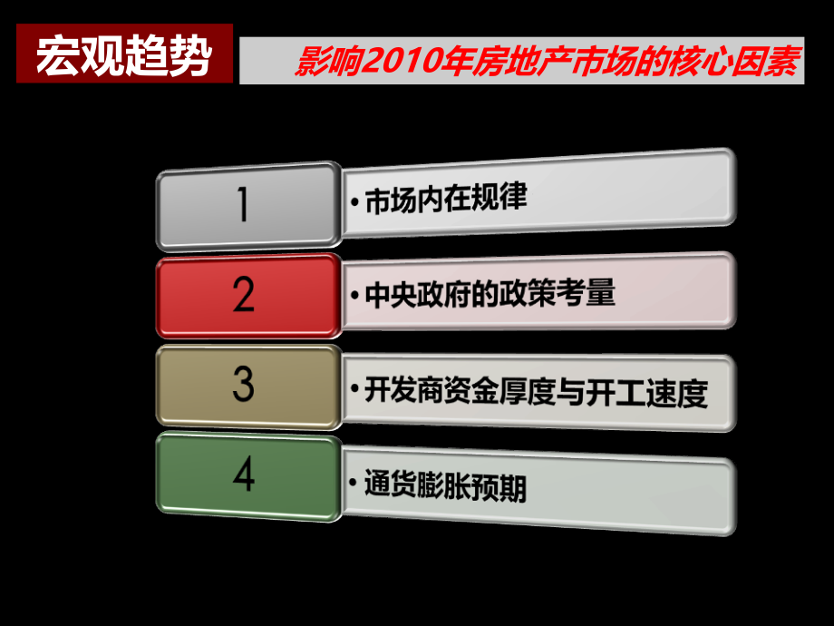 2009南京大吉山水田园商业、二期住宅营销策划报告77p_第4页