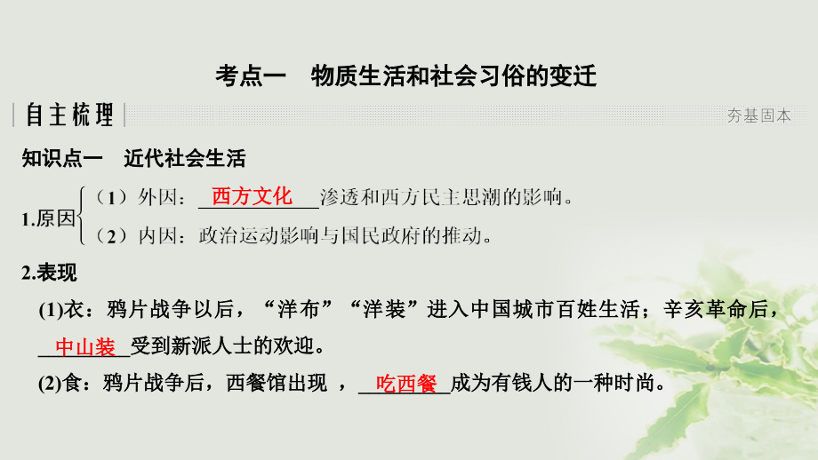 江苏专用2019届高考历史一轮复习第九单元近代中国经济的发展和近现代社会生活的变迁第19讲中国近现代社会生活的变迁课件新人教版_第3页