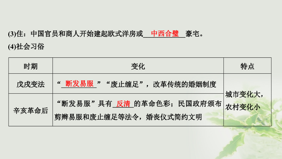 江苏专用2019届高考历史一轮复习第九单元近代中国经济的发展和近现代社会生活的变迁第19讲中国近现代社会生活的变迁课件新人教版_第4页