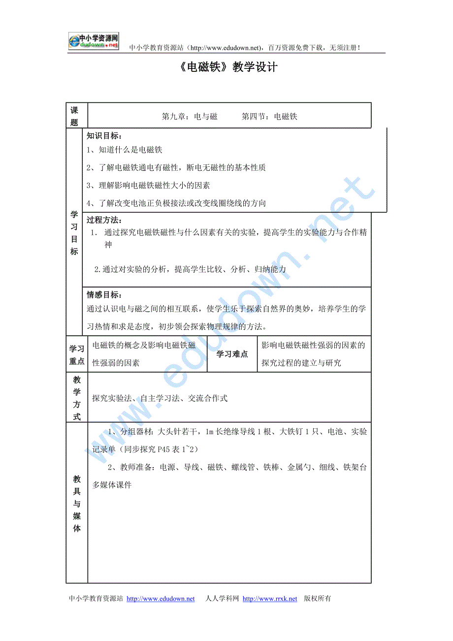 人教版物理八下9.4《电与磁》四 电磁铁PPT同步教案7_第1页