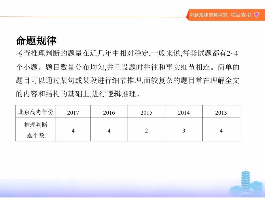 2019版高考英语（北京专用）一轮课件：专题十二　推理判断题 _第3页