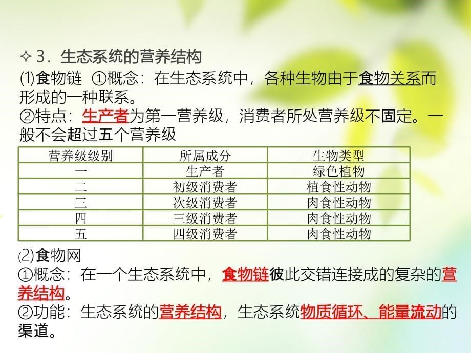 600分考点 700分考法（a版）2019版高考生物总复习 第十三章 生态系统及生态环境保护课件_第5页