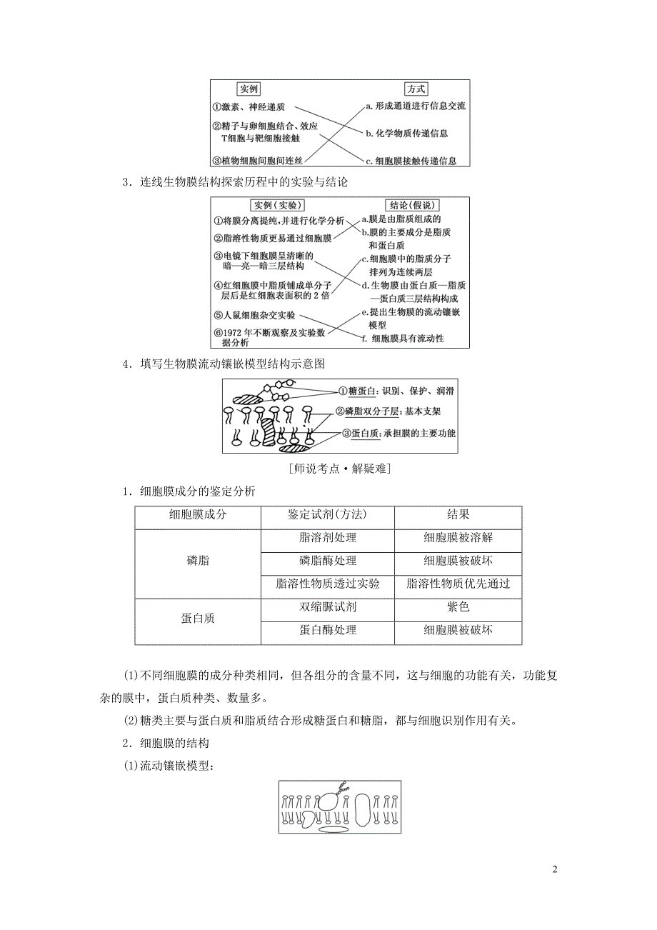 全国通用版2019版高考生物一轮复习第1部分分子与细胞第二单元细胞的结构与物质的输入和输出精准备课学案_第2页