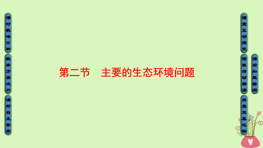 2018版高中地理第三章生态环境保护第2节主要的生态环境问题课件湘教版选修_第1页