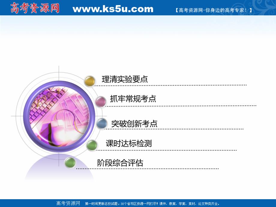 2019版高考新创新一轮复习物理江苏专版课件：第一章 第6课时　速度随时间变化的规律（实验提能课） _第2页