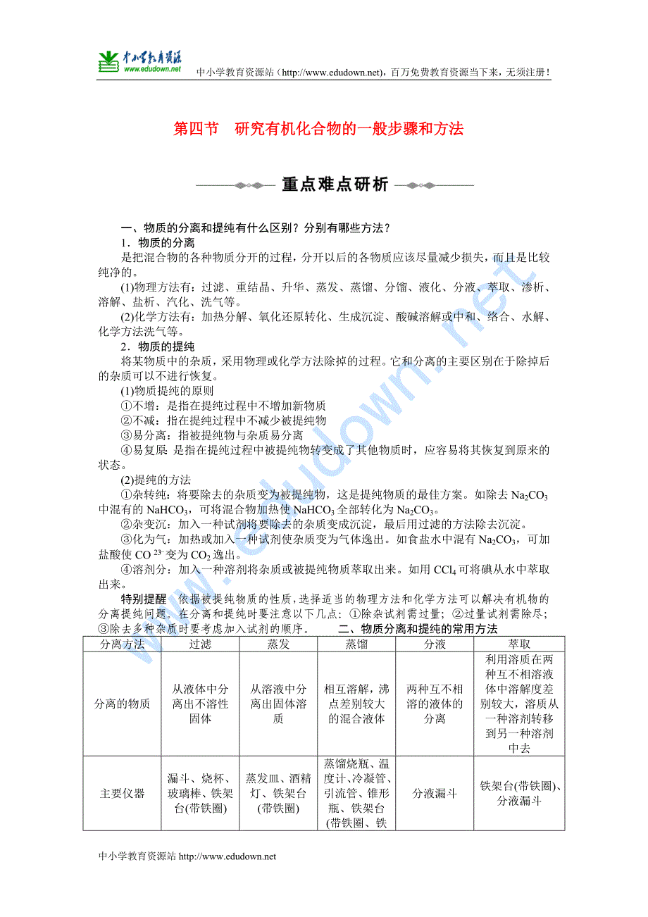 人教版选修五1.4《研究有机化合物的一般步骤和方法》word学案_第1页