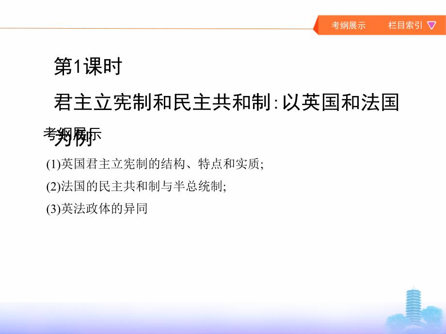 2019版高考政 治（北京专用）一轮课件：选修3第2课时　君主立宪制和民 主共和制_以英国和法国为例 _第2页