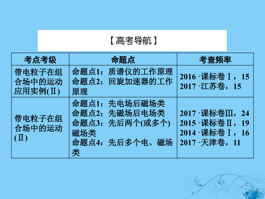 2019年高考物理一轮复习第八章磁场3带电粒子在组合场中的运动课件_第3页