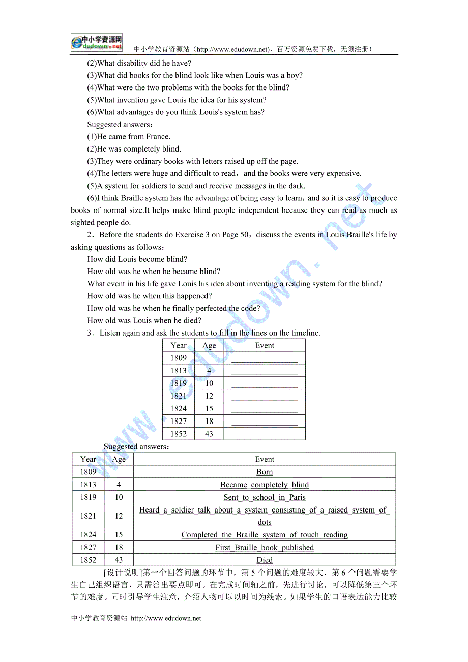 人教版选修七Unit 1 《Living well》word教案5_第2页