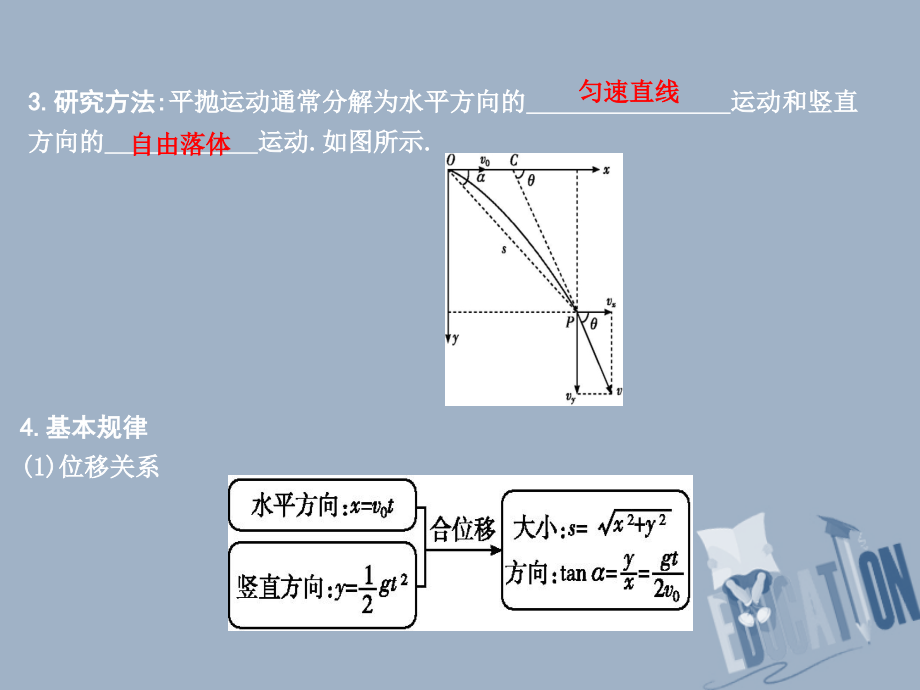 2019年高考物理总复习 第四章 曲线运动 万有引力与航天 第2课时 平抛运动课件 教科版_第4页