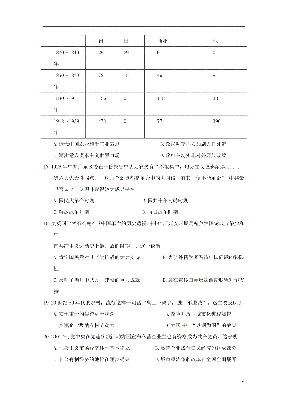 山东省滨州市2018年高三历史上学期期中试题_第4页