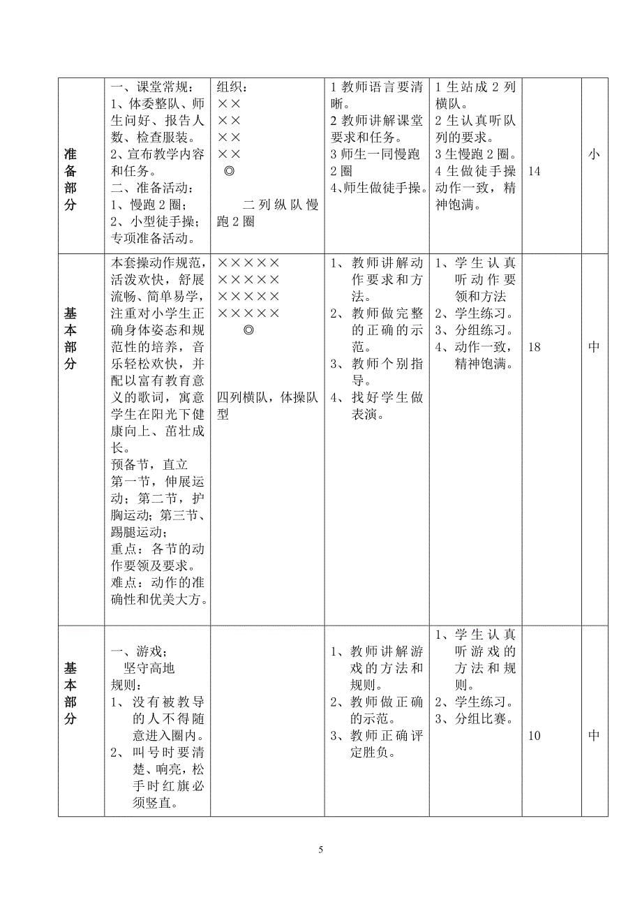 最新2015-2016学年小学三年级下册体育教案全册_第5页