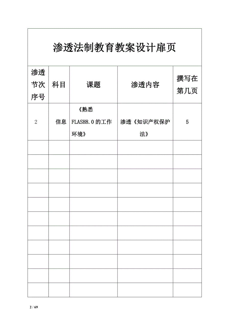 洪水镇长堰小学六年级信息技术下册教案_第2页