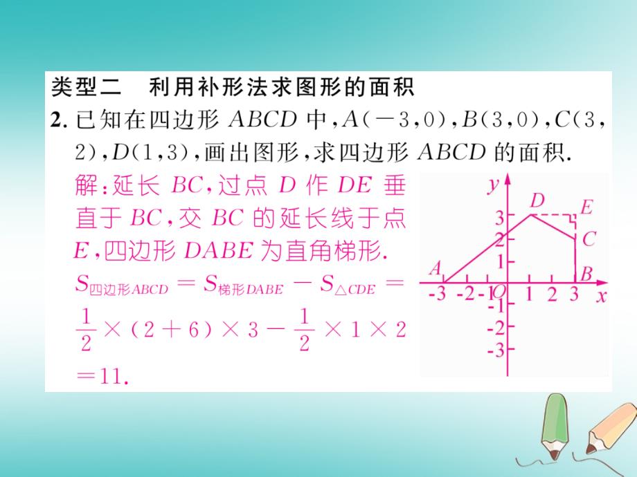 2018秋八年级数学上册专题训练一平面直角坐标系中图形的面积作业课件新版沪科版_第3页